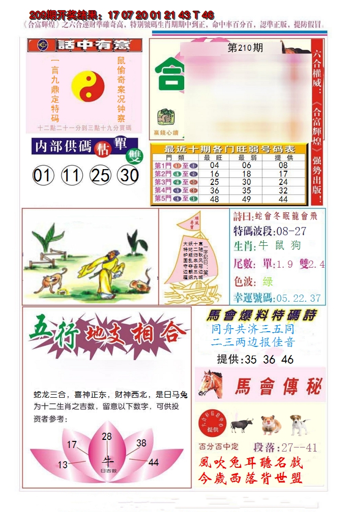 2024210期合富辉煌