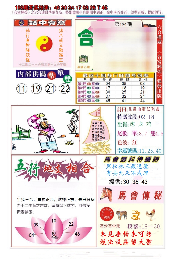 2024194期合富辉煌