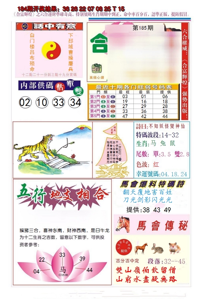 2024185期合富辉煌