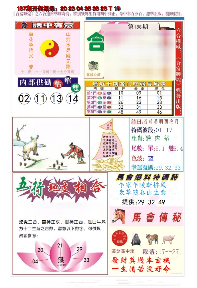 2024188期合富辉煌