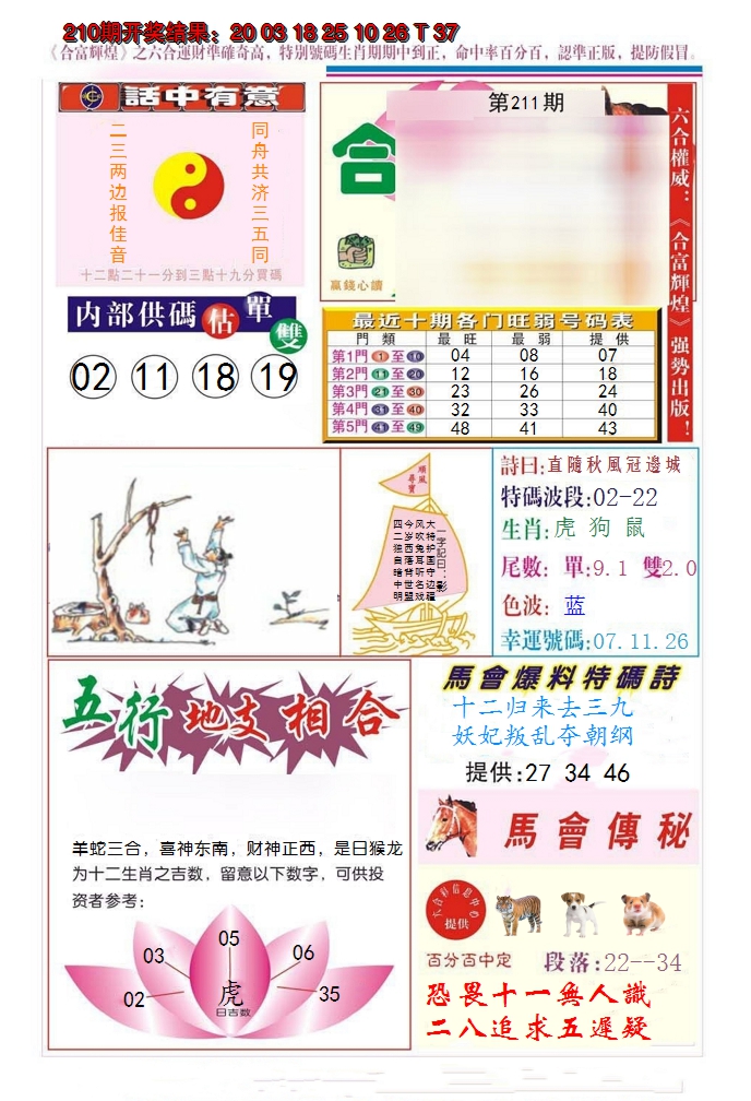 2024211期合富辉煌