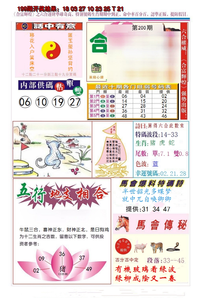 2024200期合富辉煌