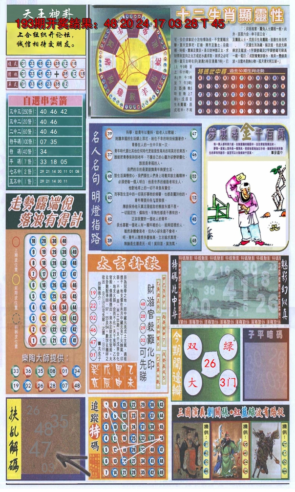 2024194期新报跑狗-2(背面)