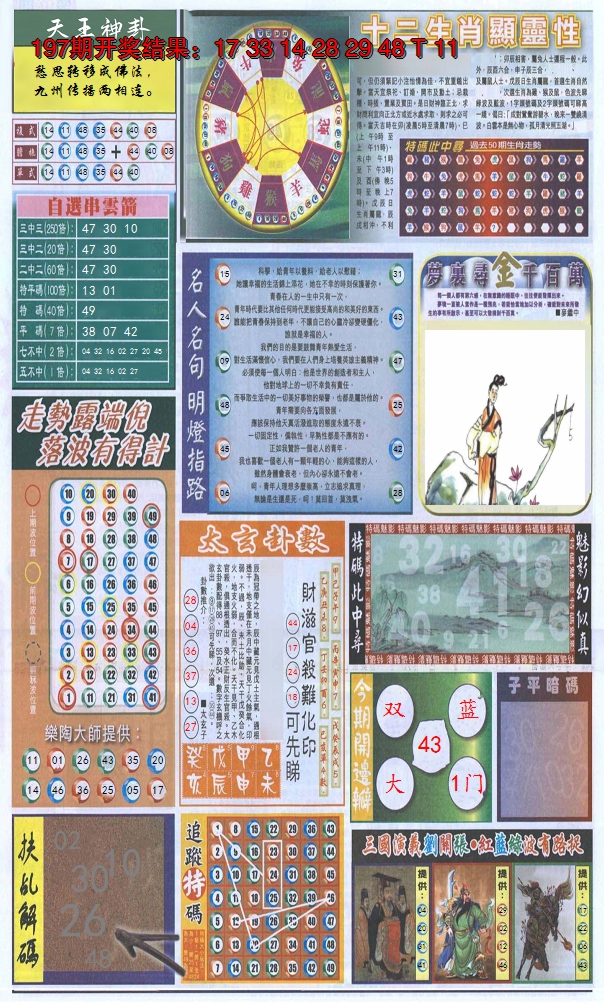 2024198期新报跑狗-2(背面)