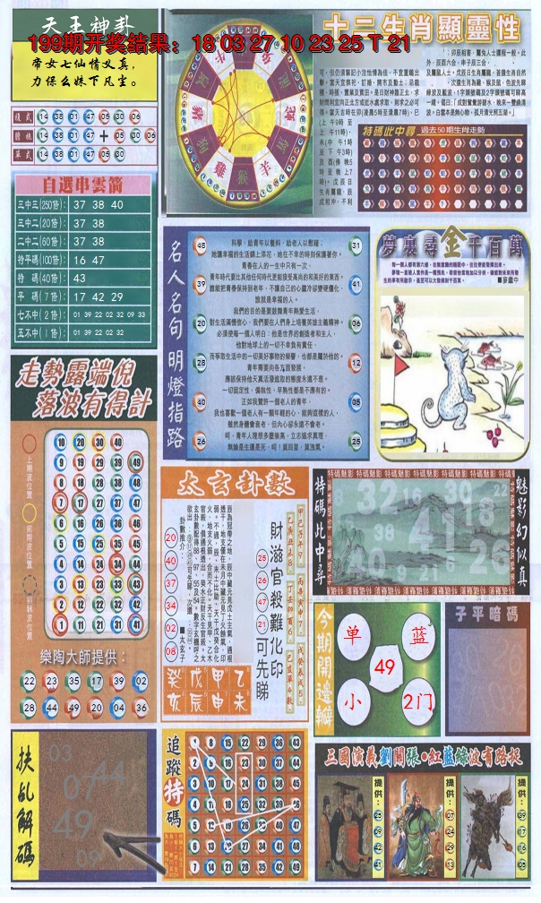 2024200期新报跑狗-2(背面)
