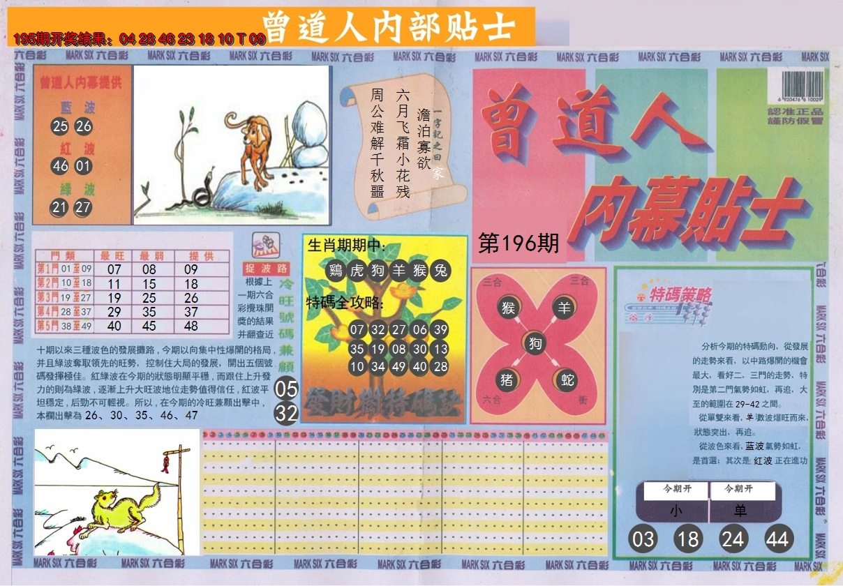 2024196期曾道人内幕贴士A