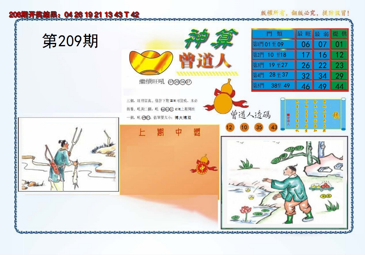 2024209期4-神算