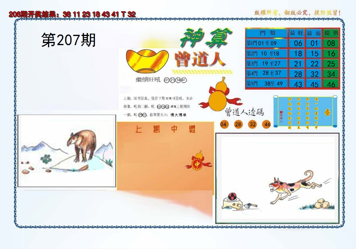2024207期4-神算