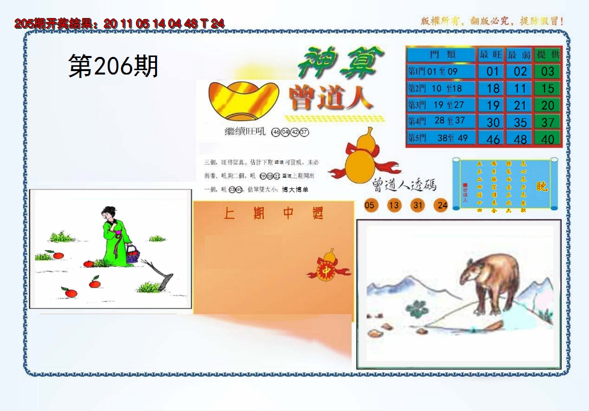 2024206期4-神算