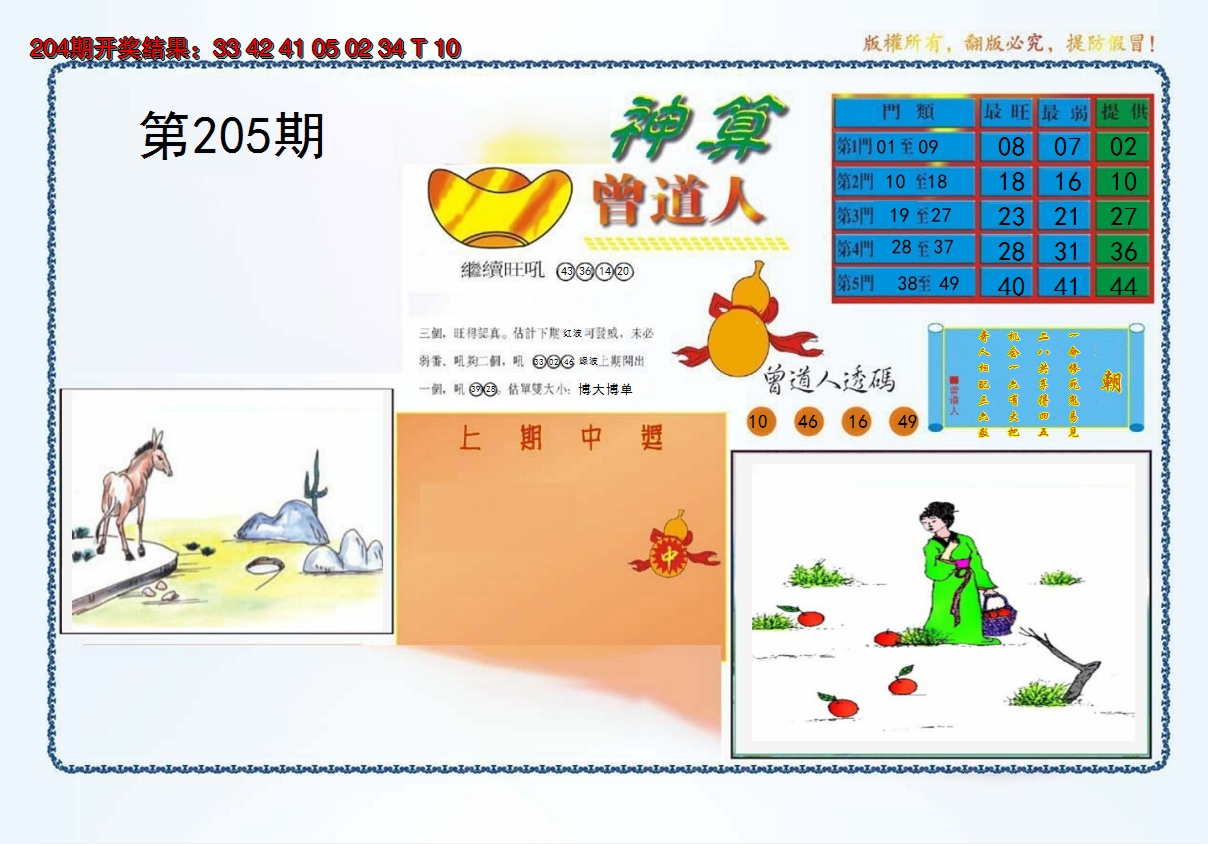 2024205期4-神算