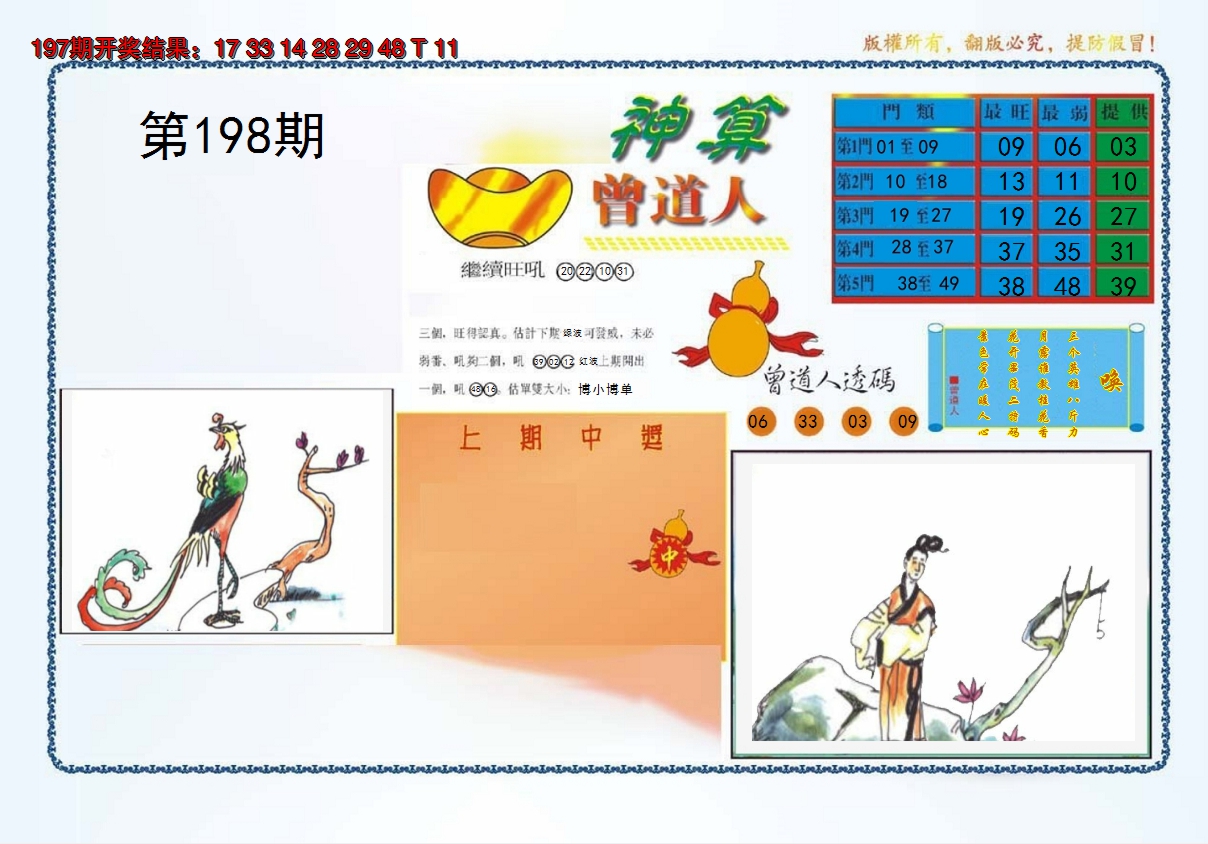 2024198期4-神算