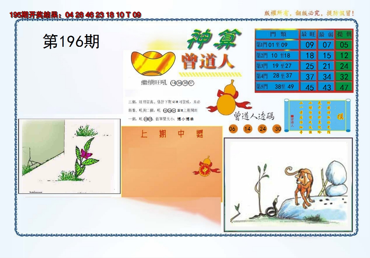 2024196期4-神算