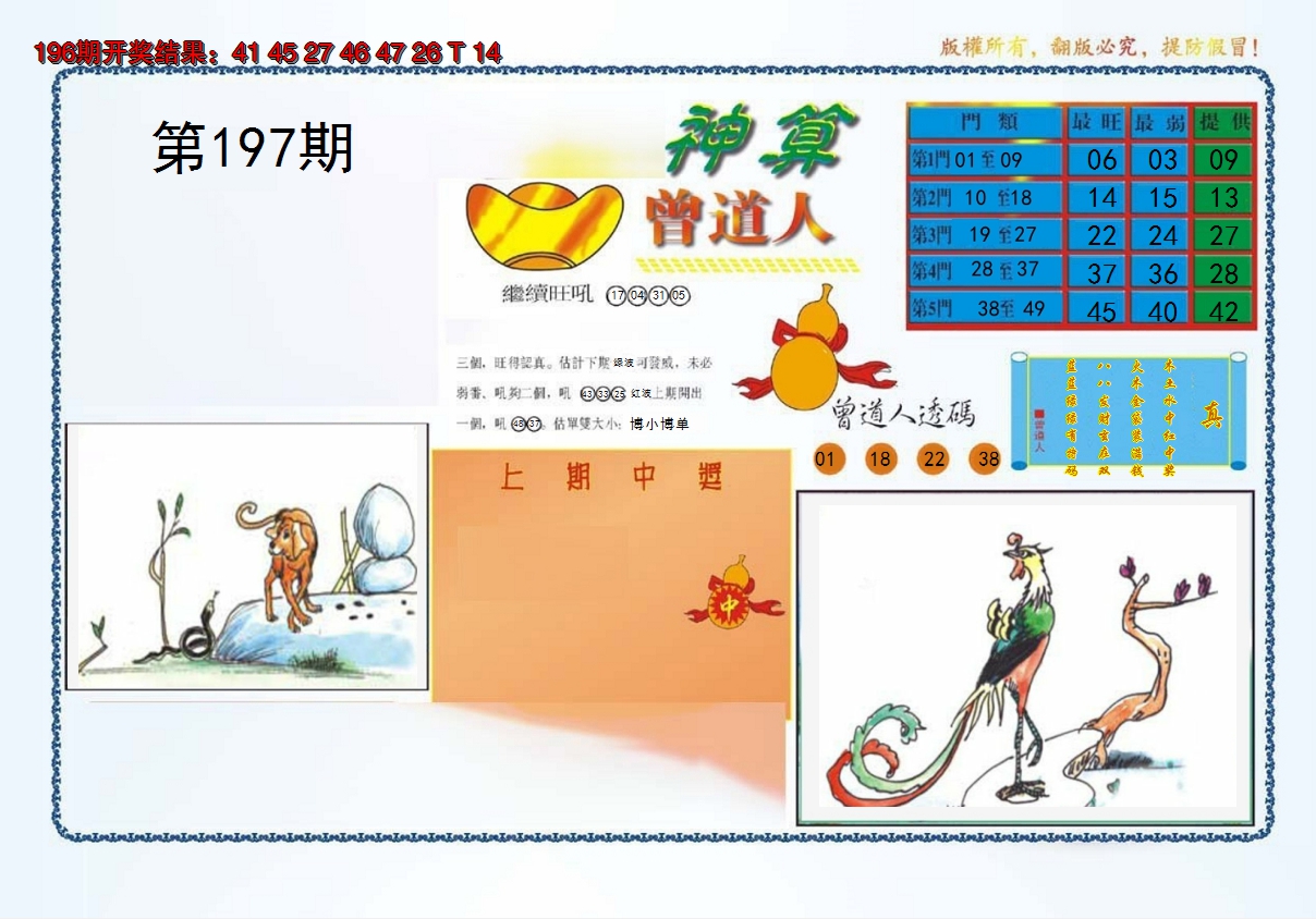 2024197期4-神算