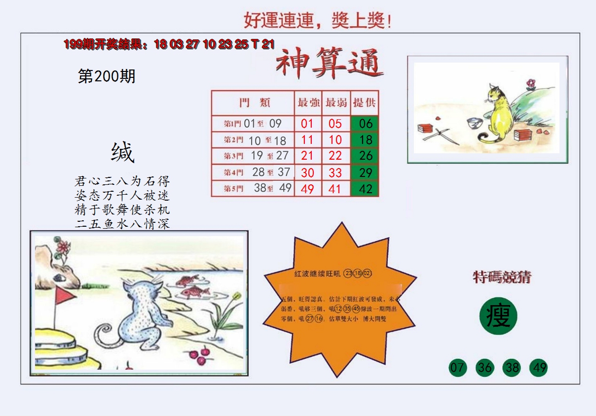 2024200期4-台湾神算