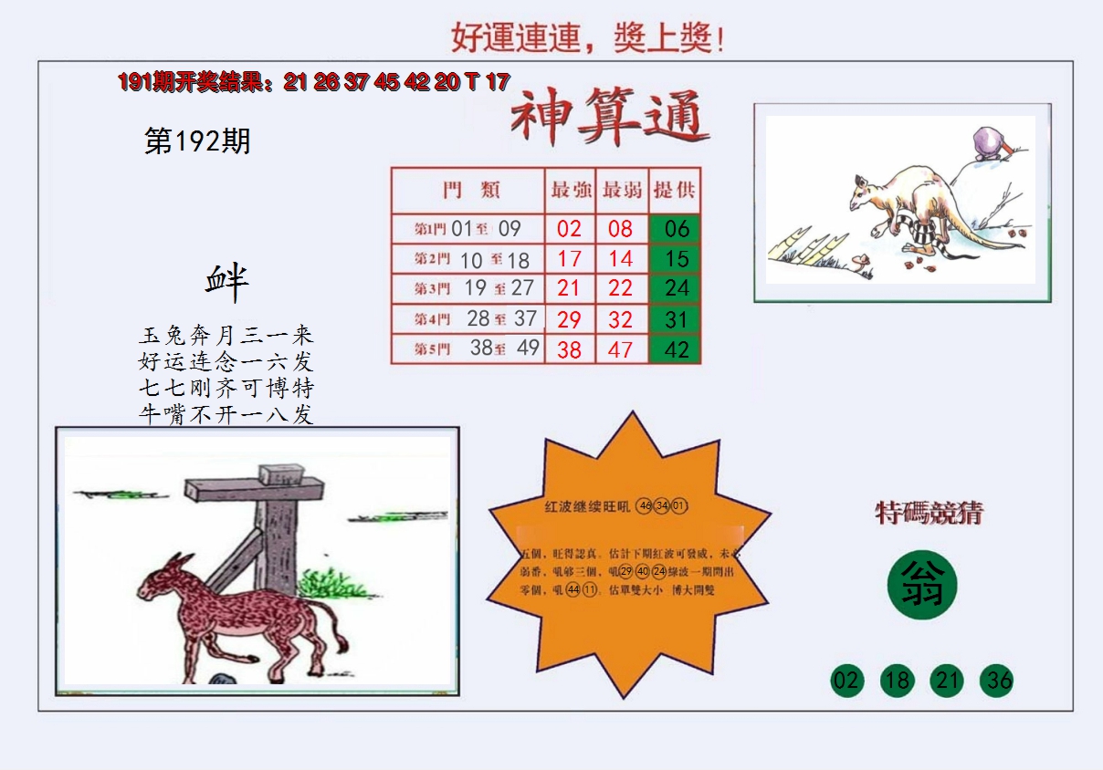 2024192期4-台湾神算