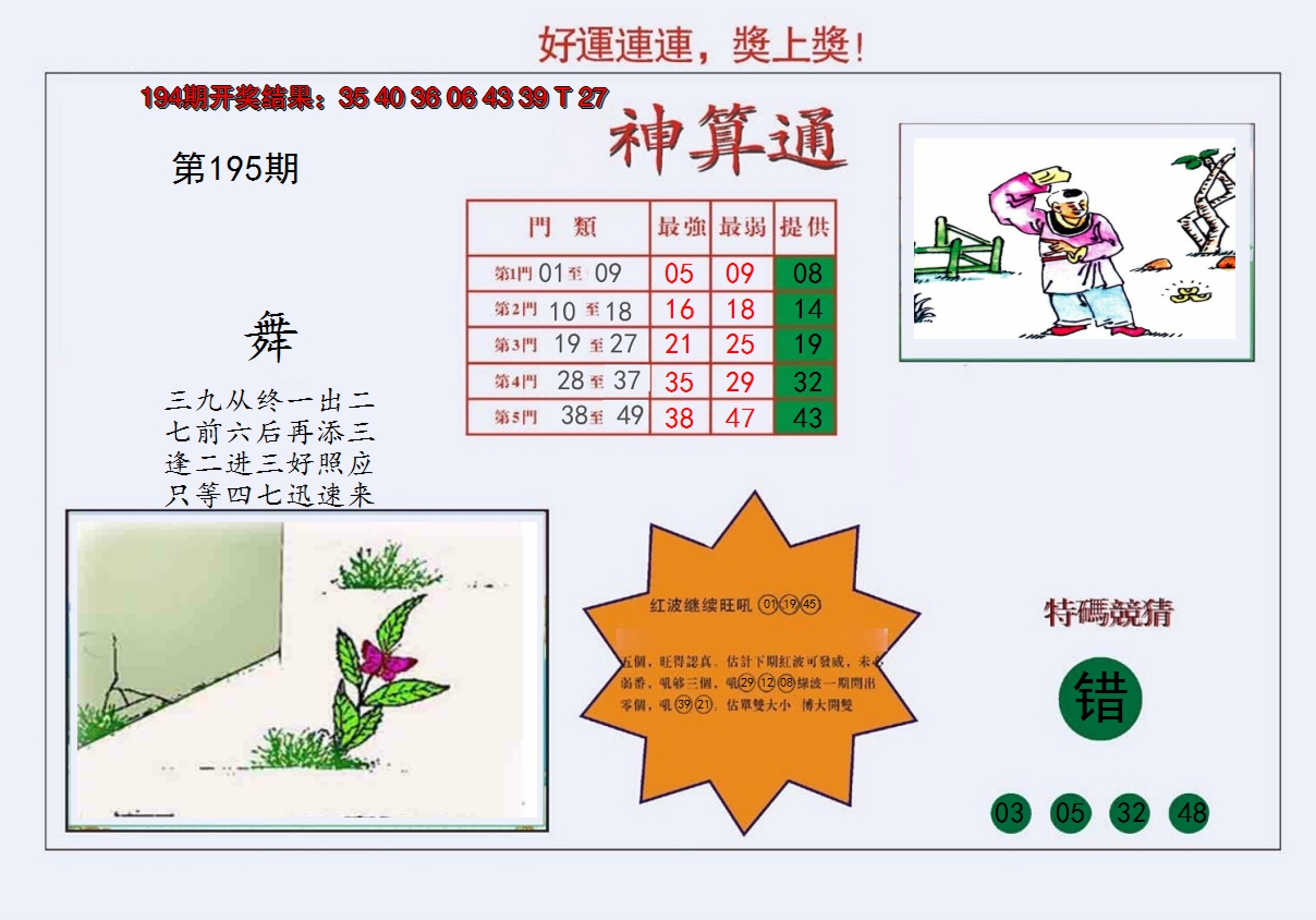 2024195期4-台湾神算