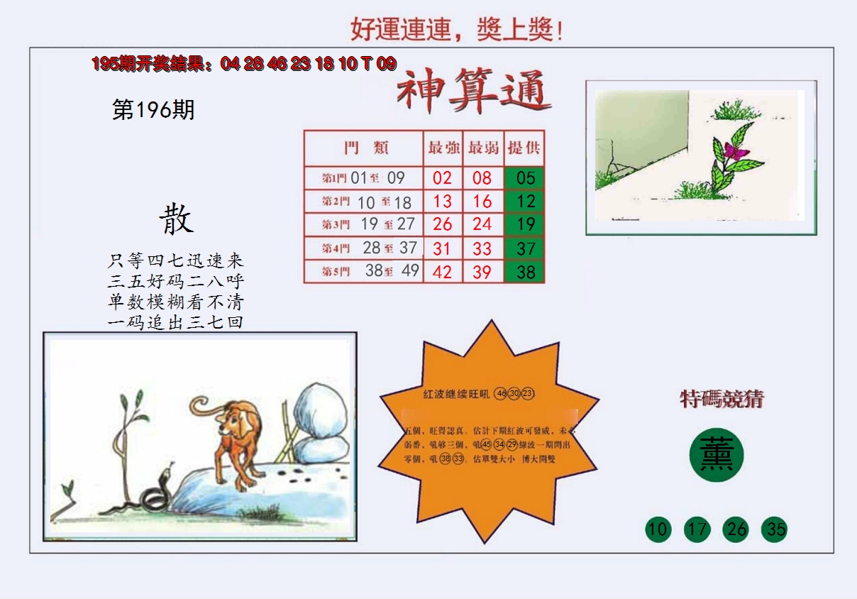 2024196期4-台湾神算