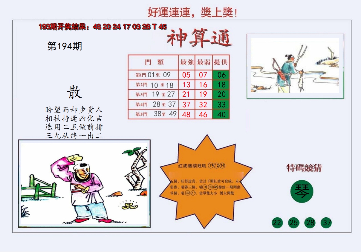 2024194期4-台湾神算