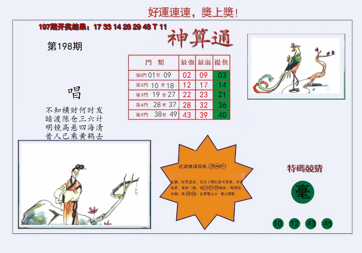2024198期4-台湾神算