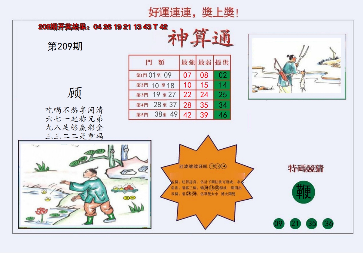 2024209期4-台湾神算