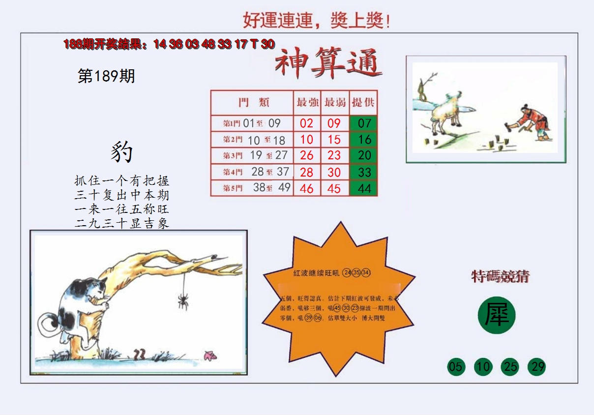 2024189期4-台湾神算