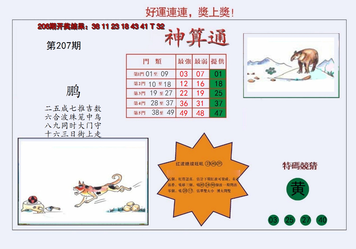 2024207期4-台湾神算