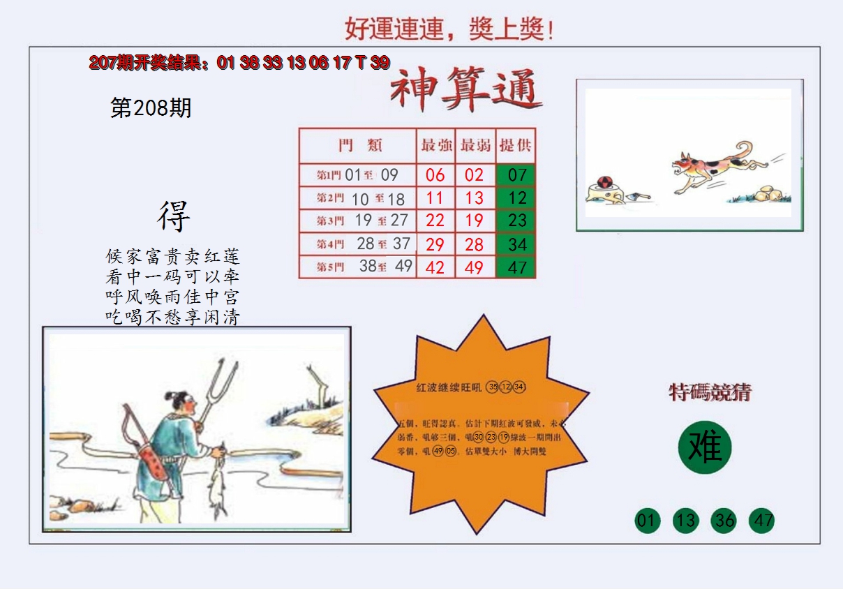 2024208期4-台湾神算