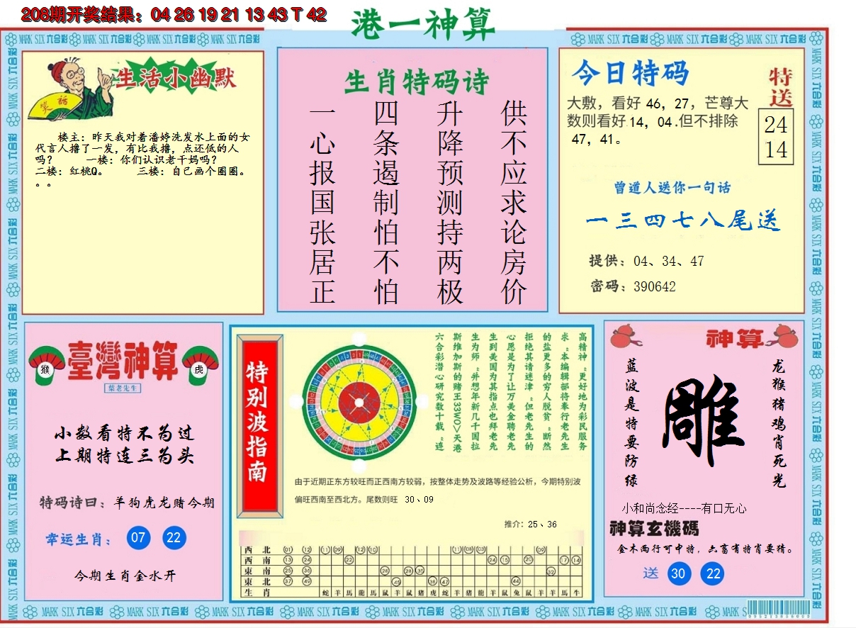 2024209期港台神算B