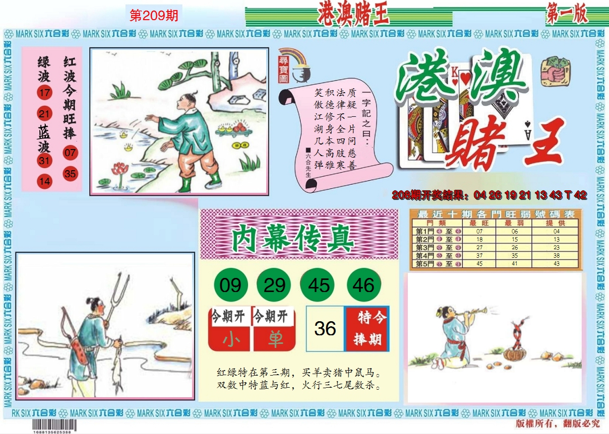 2024209期港澳赌王A