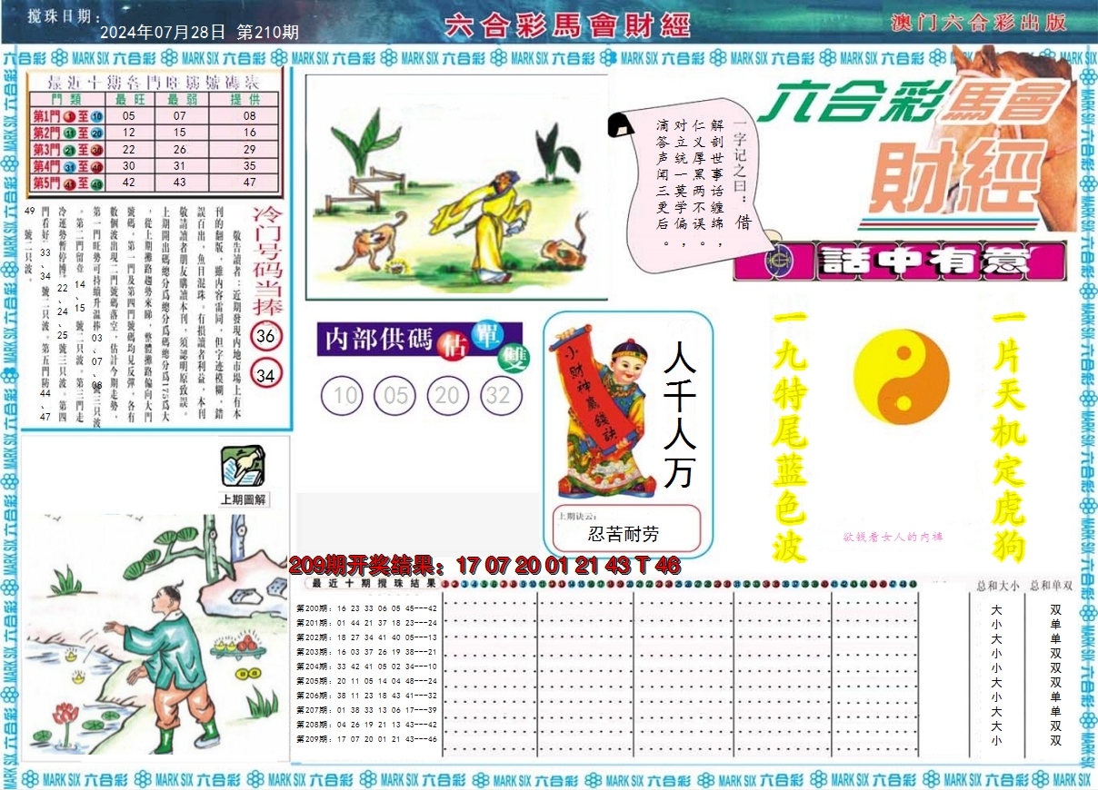 2024210期马会财经A