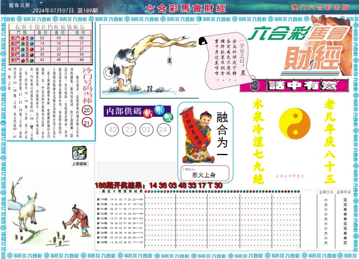 2024189期马会财经A