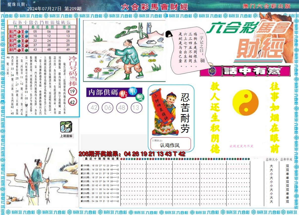 2024209期马会财经A