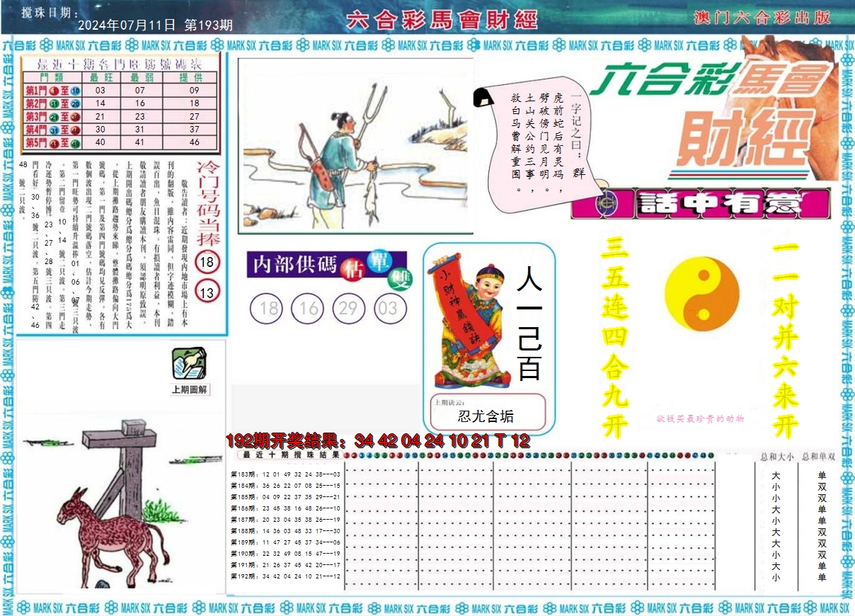 2024193期马会财经A