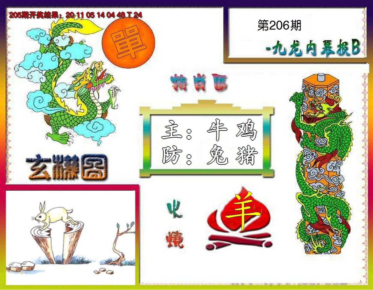 2024206期九龙内幕特肖图B