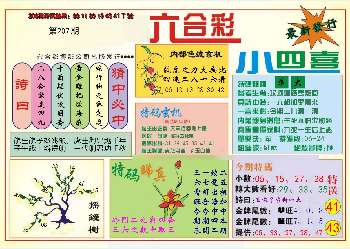 2024207期小四喜