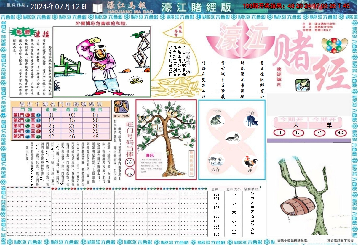 2024194期濠江赌经A