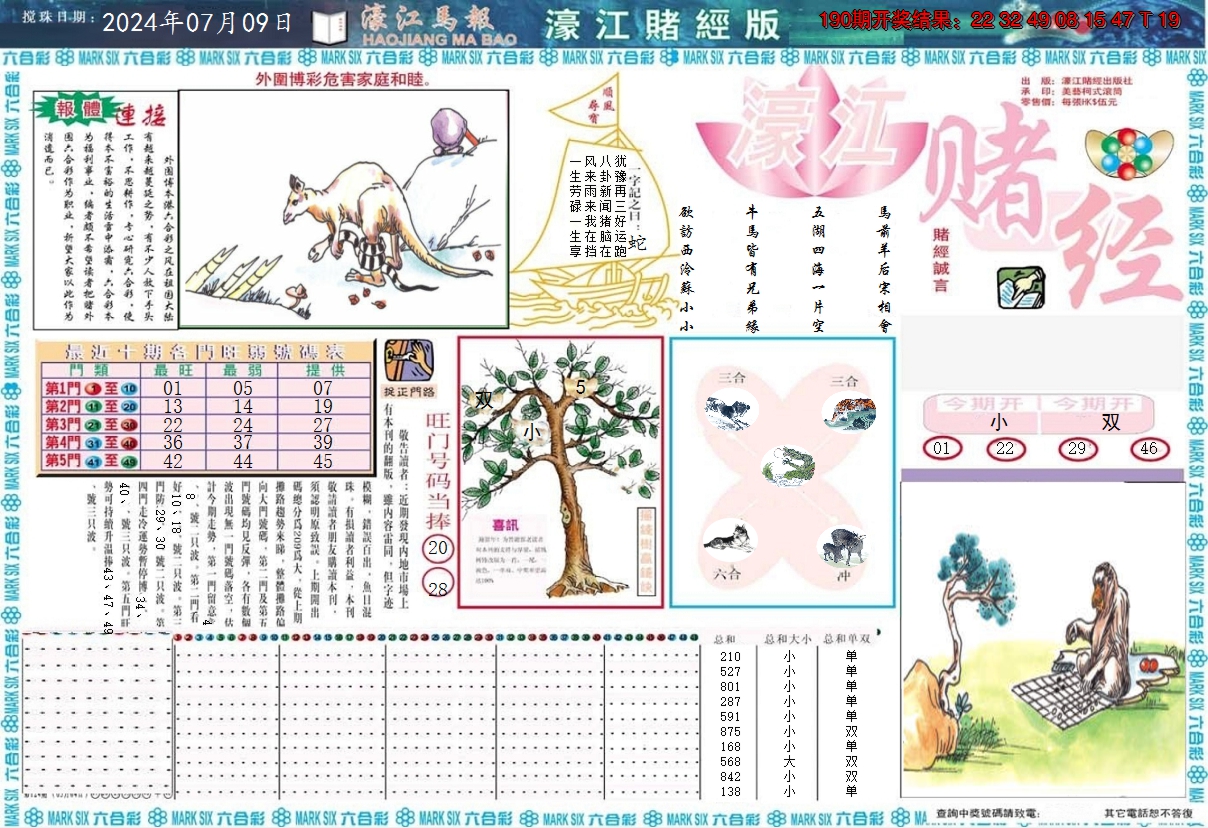 2024191期濠江赌经A