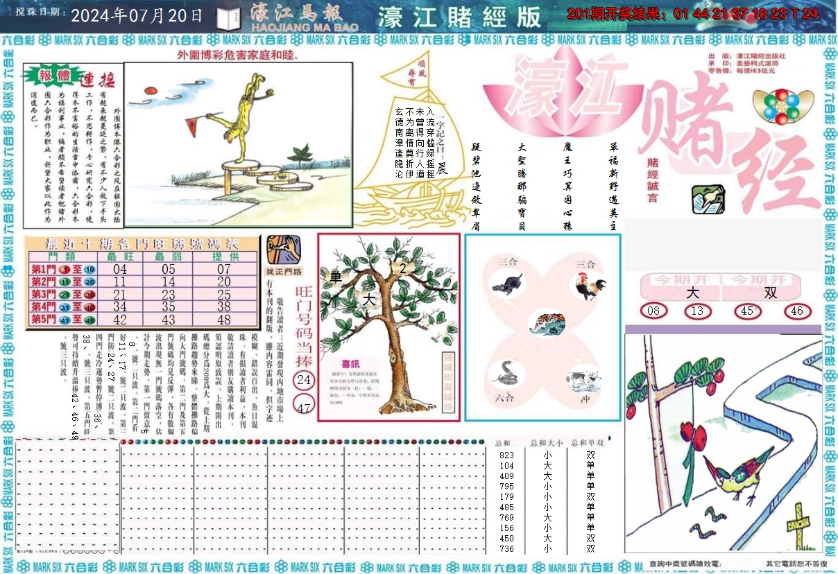2024202期濠江赌经A
