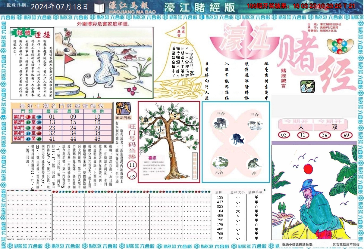 2024200期濠江赌经A