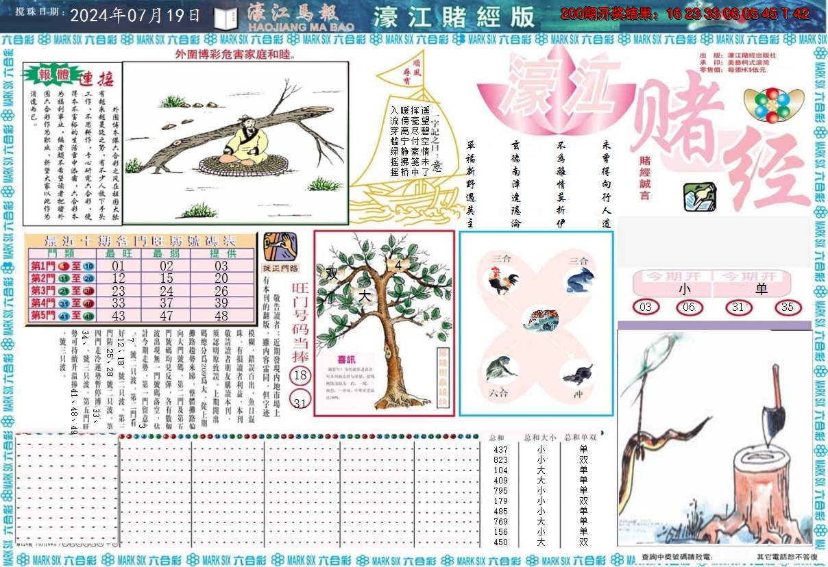 2024201期濠江赌经A