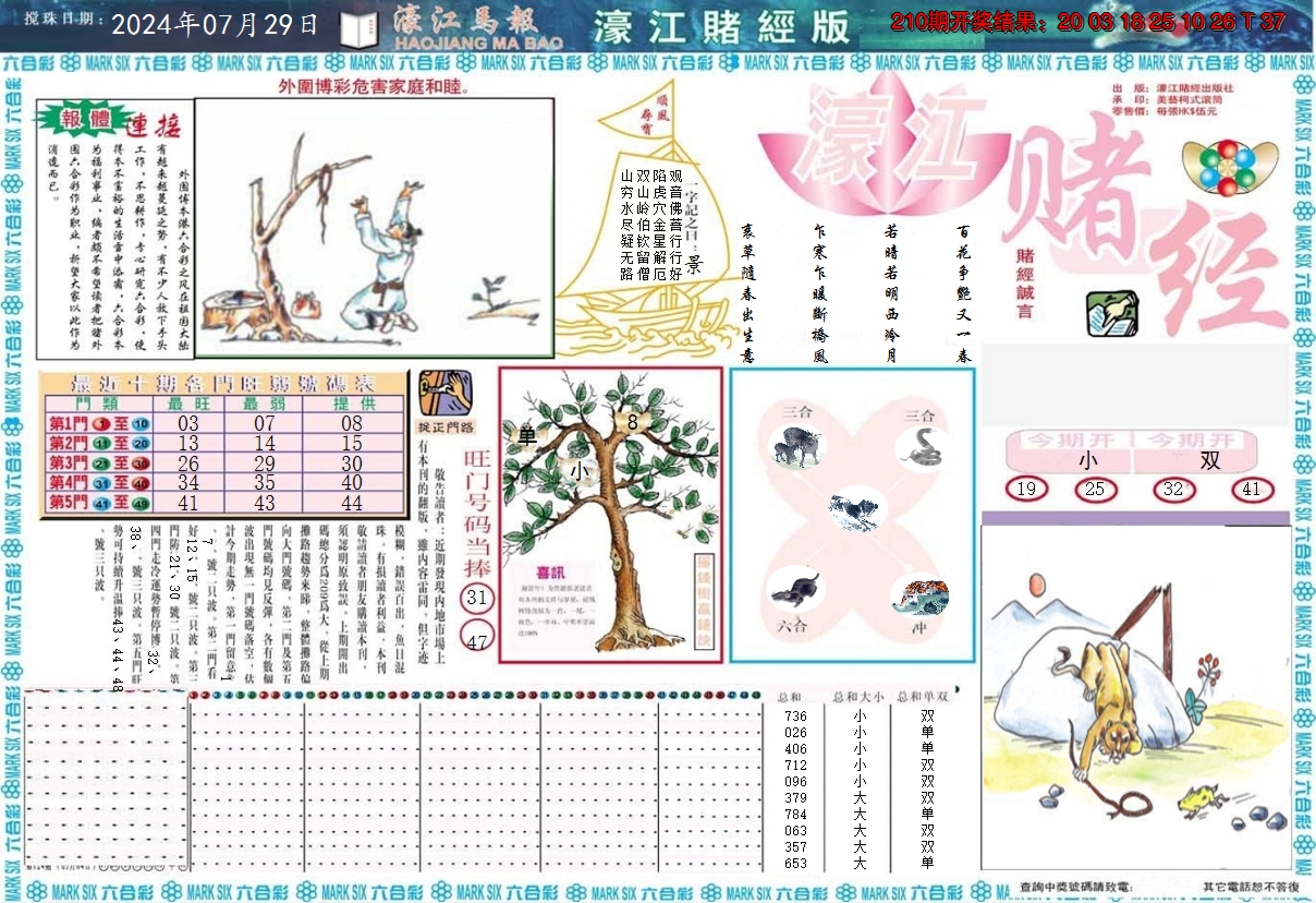 2024211期濠江赌经A