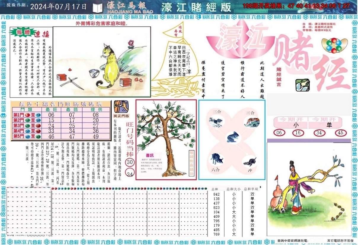2024199期濠江赌经A