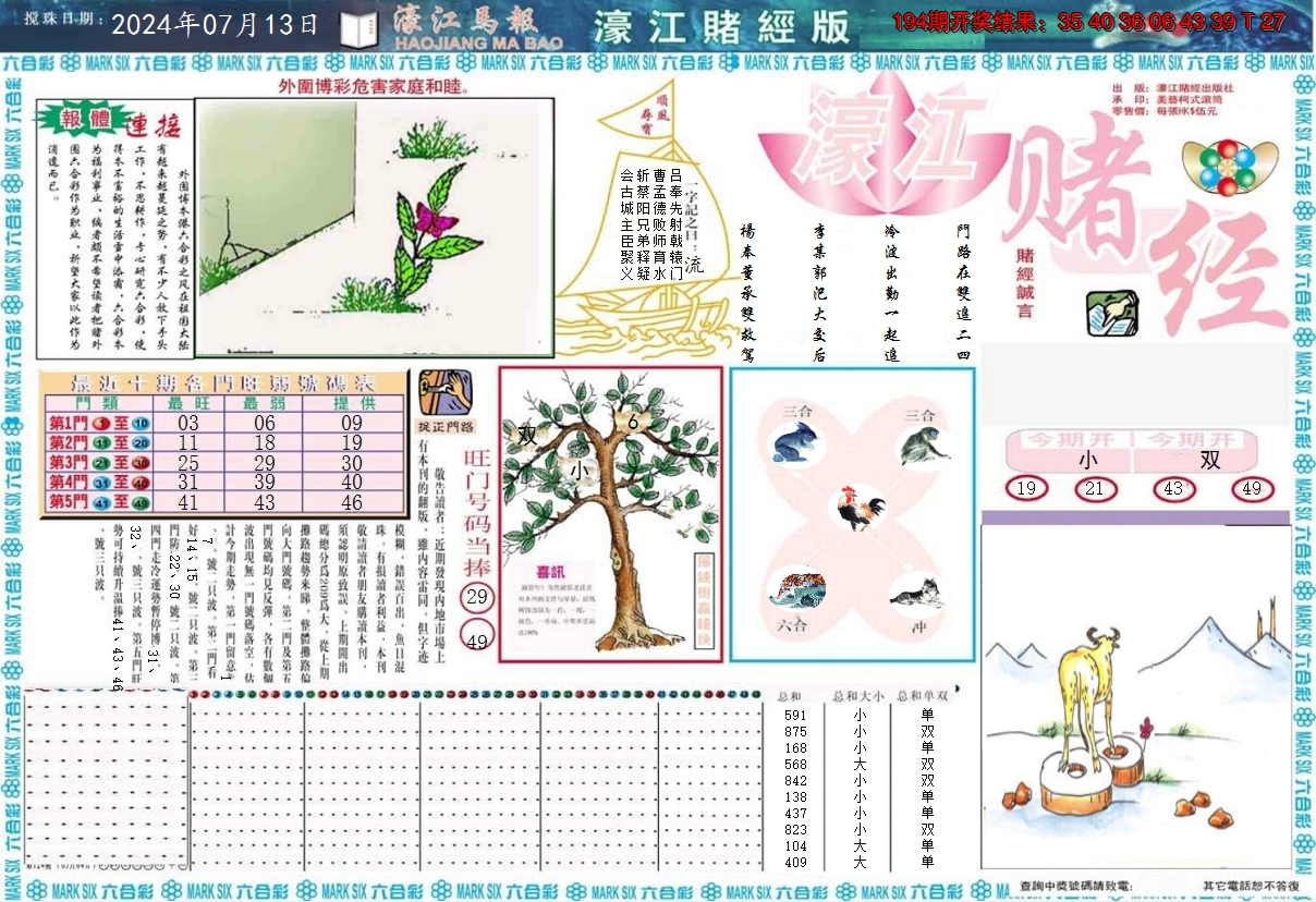 2024195期濠江赌经A