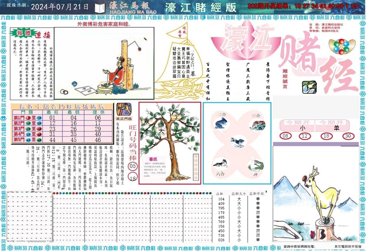 2024203期濠江赌经A