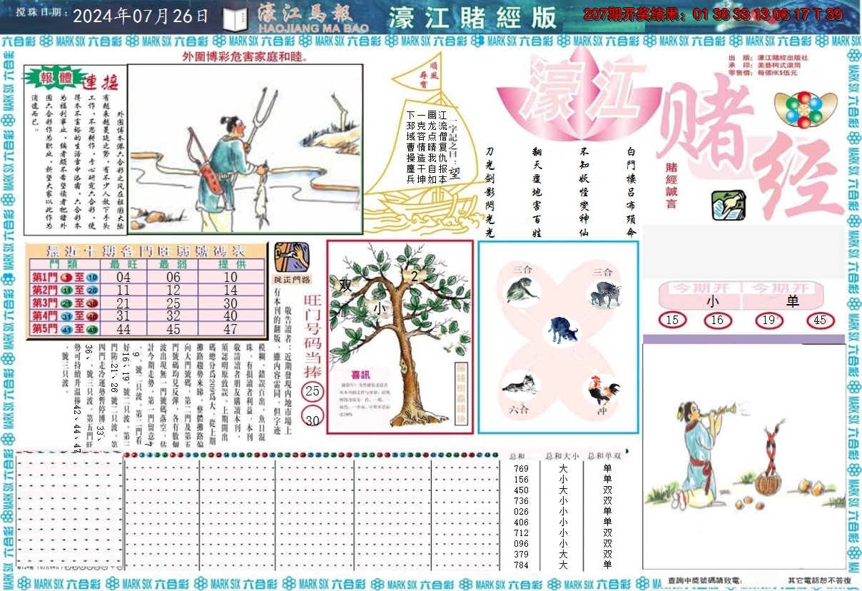 2024208期濠江赌经A