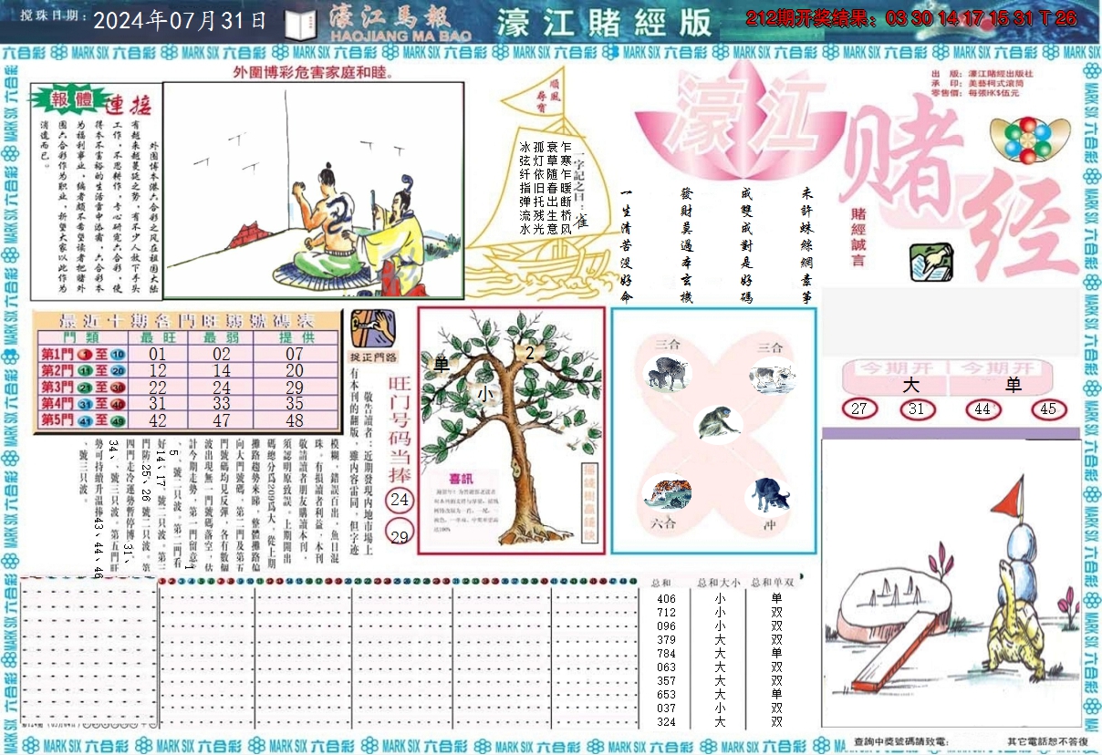 2024213期濠江赌经A