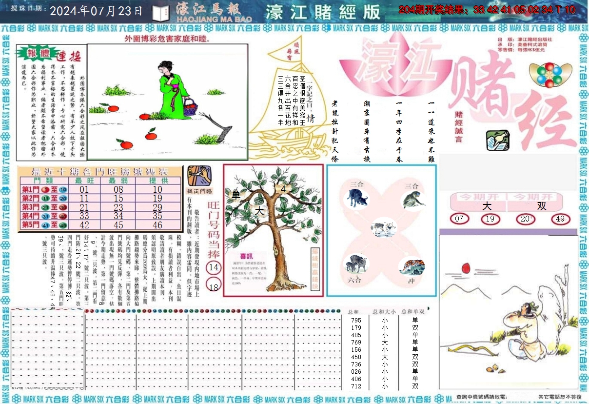 2024205期濠江赌经A