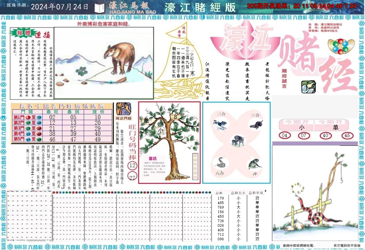 2024206期濠江赌经A