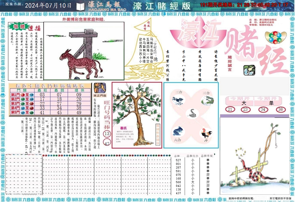 2024192期濠江赌经A