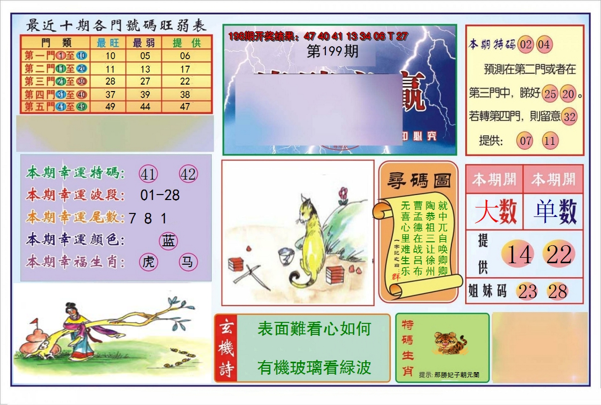 2024199期逢赌必羸